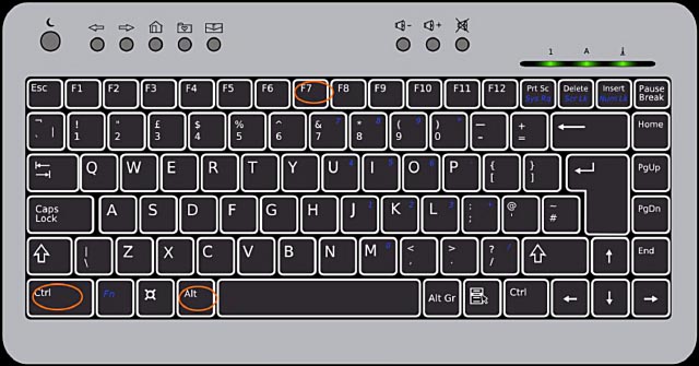 keyboard with Alt, Ctrl, F7 cirlced